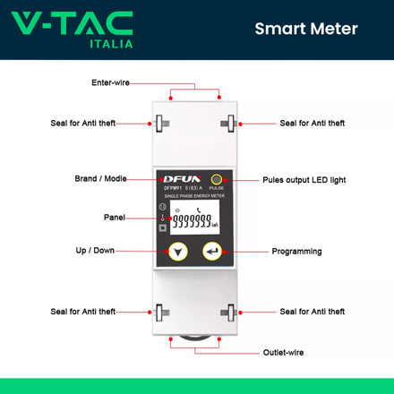 Smart Meter 1P 230V 5(63)A Direct RS485
