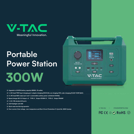 300W Output Portable Power Station EU Socket