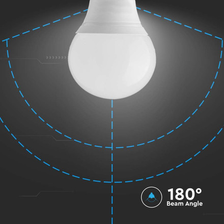 LED Bulb - SAMSUNG CHIP 6.5W E14 P45 Plastic 6400K