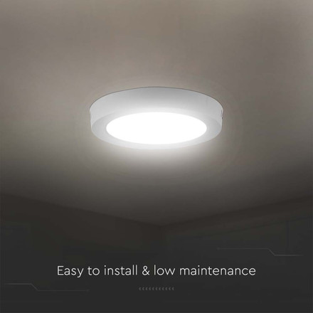 12W LED Backlit Surface Mounted Panel Round 6400K