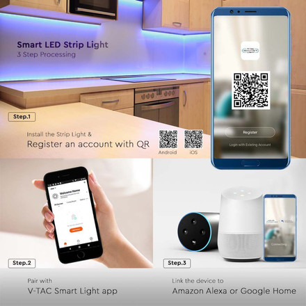 LED Strip Light - 36W EU Plug Compatible With Amazon Alexa And Google Home