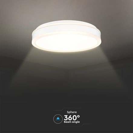 48W LED Designer Light Triac Dimmable White Round 4000K