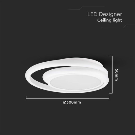 24W LED Designer Light White Double Round 4000K