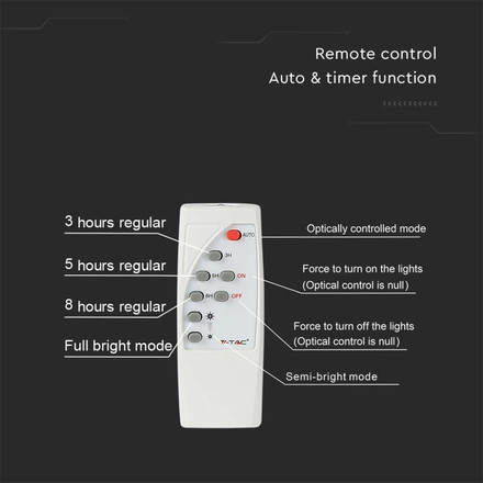 12W LED Solar Floodlight 6400K White Body