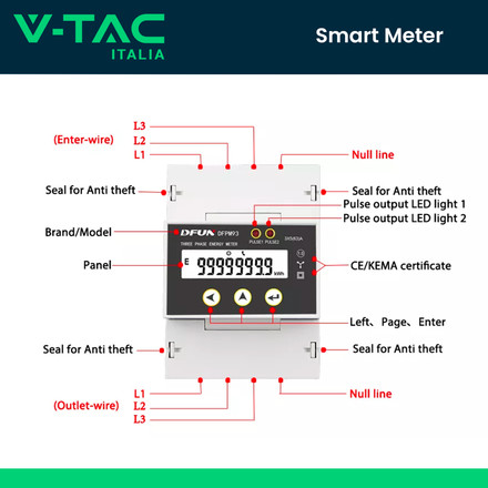 Smart Meter 3P 3x220V 3x5(63)A Direct RS485