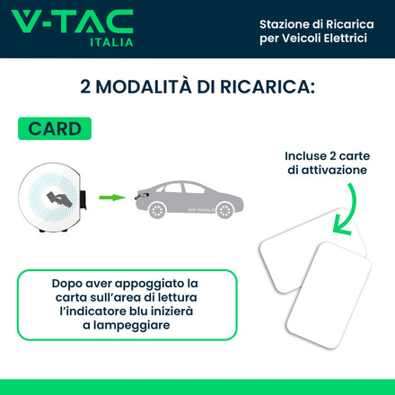 7kW Зарядно за електрически автомобили, монофазно 230V, 32A - 5M Кабел, MID Meter IP65/IK10 SKU 11868 V-TAC