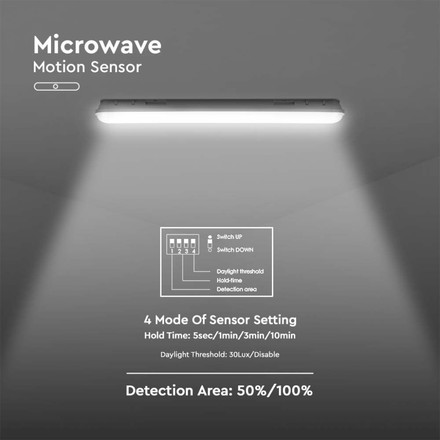 LED Waterproof Fitting SAMSUNG CHIP - 150CM 48W Sensor Milky Cover + SS Clips 4000K