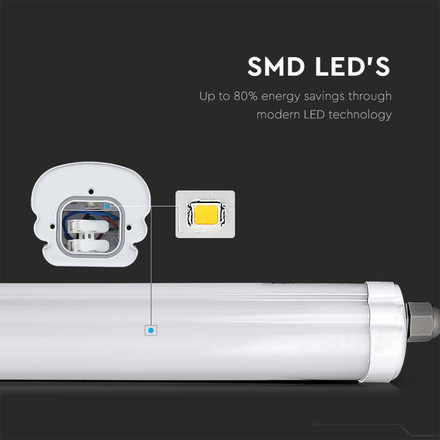 LED Влагозащитено тяло AL/PC G-Серия 600mm 18W 6000K SKU 216282 V-TAC
