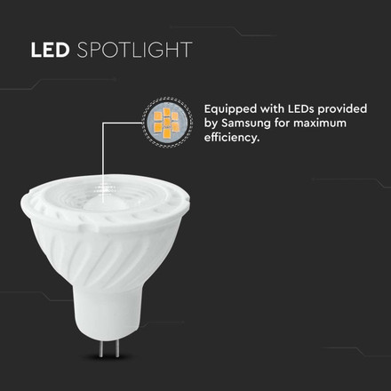 LED Spotlight SAMSUNG CHIP - GU5.3 6.5W MR16 Riple Plastic 110° 4000K