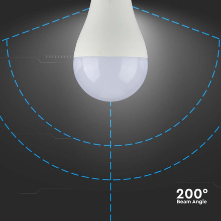 LED Bulb - SAMSUNG CHIP 15W E27 A65 Plastic 4000K