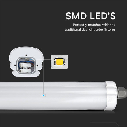 LED Waterproof Lamp SAMSUNG CHIP G-SERIES 1200mm 36W 4500K