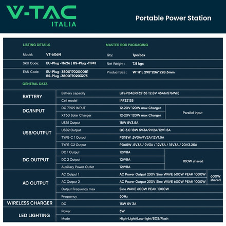 600W Output Portable Power Station EU Socket