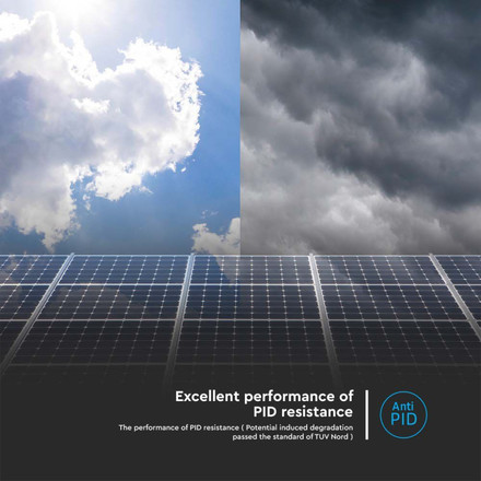 410W Mono Solar Panel 1722*1134*35MM Order Only Pallet