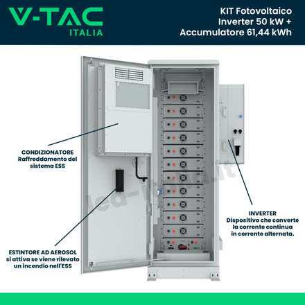 Deye 50kW All In One High Voltage System IP55