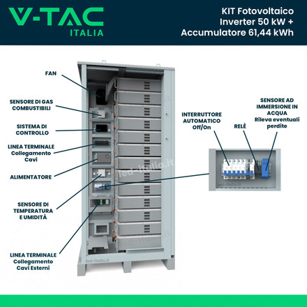 Deye 50kW All In One High Voltage System IP55