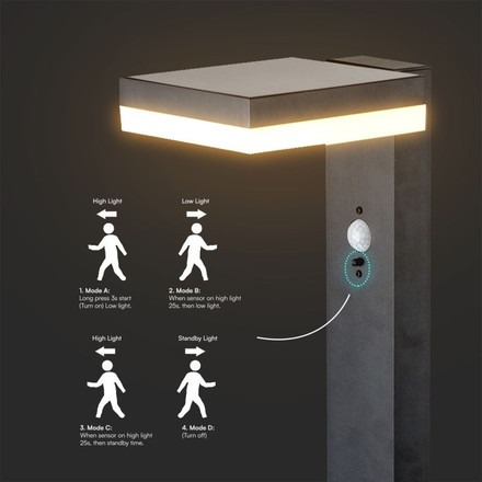 LED Соларна Наземна Със Сензор и Батерия 5.5W 2200MA LI 3.7V SKU 23398 V-TAC