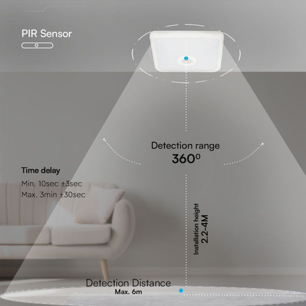 12W LED PIR Sensor Lamp SAMSUNG CHIP 3IN1 Square White Body