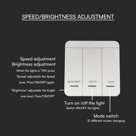 Running Strip Controller