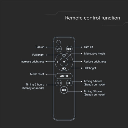 LED Соларен Прожектрор 3.7V 8Ah Батерия 10W SKU 23438 V-TAC
