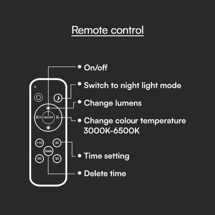 30W - 60W - 30W Designer Domelight Remote Control Dimmable Victory White Cover
