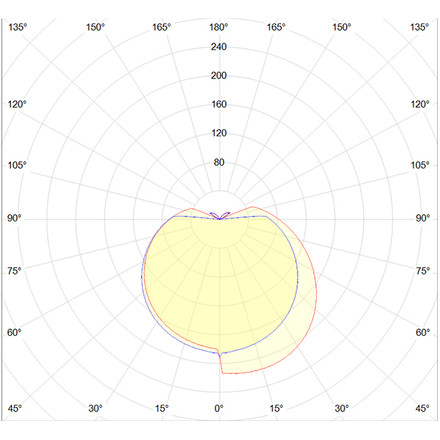 LED Крушка Е27 13.2W 27K A60 LED ЛАМПA 301161 КОД 1512392 VITO
