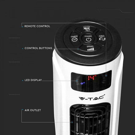 SKU 7927 55W Вентилатор С Дисплей Съвместим С Amazon Alexa И Google Home с марка V-TAC