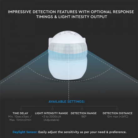 PIR Wall Sensor With Moving Head White 