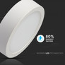 12W LED Surface Panel Downlight Premium - Round 6000K  