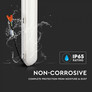 LED Waterproof Tube SAMSUNG CHIP - 60W 120cm 120LM/WATT 4500K