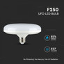 LED Bulb - SAMSUNG CHIP 36W E27 UFO F250 4000K