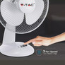 40W Desk Fan With Kock Down  Base 4 Buttons  3 Blades ( 12INCH )