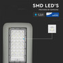 LED Street Light SAMSUNG CHIP - 50W 5000K Clas I Beam Angle Type 3 140LM/W Inventronics Driver