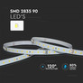 LED Strip -  90 LEDS/M 24V IP20 4000K 120° 4W/M 200LM/W