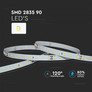SKU 2698 LED Лента - 90 LEDS/M 24V IP20 6500K 120° 4W/M 200LM/W с марка V-TAC