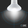 LED Bulb - SAMSUNG CHIP 11W E27 R80 Plastic 3000K