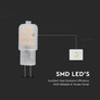 LED Spotlight SAMSUNG CHIP - G4 1.1W Plastic 3000K
