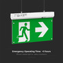 4in1 Emergency Exit Light With Self Test Button & RF Control