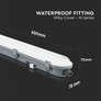 LED Waterproof Fitting M-SERIES 600mm 18W 4000K Milky Cover 120LM/W