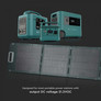 120W Foldable Solar Panel For Portable Power Station