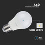 LED Spotlight SAMSUNG CHIP - GU10 6W  Ripple Plastic 110°D 4000K