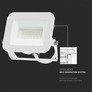 20W LED Floodlight SMD SAMSUNG CHIP PRO-S White Body 4000K