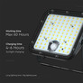 30W LED Solar Floodlight LiFePo Battery 3.7V Black 6000K