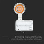 15W LED Tracklight SAMSUNG CHIP White Body 4000K