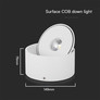 20W LED Surface COB Downlight 3IN1 White Body