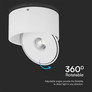 28W LED Surface COB Downlight 3IN1 White Body