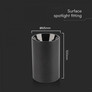 GU10 Surface Fitting Round Black Body
