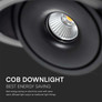 LED Луна 12W 3IN1 Черно тяло COB SKU 10578 V-TAC