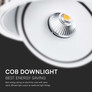 12W LED COB Downlight 3IN1 White Body