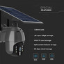 HD Соларна Смарт Камера със сензор Черна SKU 11615 V-TAC