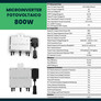 800W Microinverter 220/230V IP67 210 W-560 W(2 Pieces)